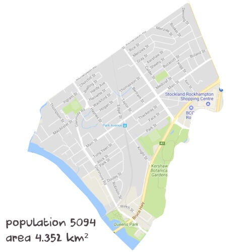 Economics Tutoring Near Me